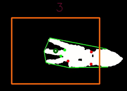 Hand Gesture Recognition