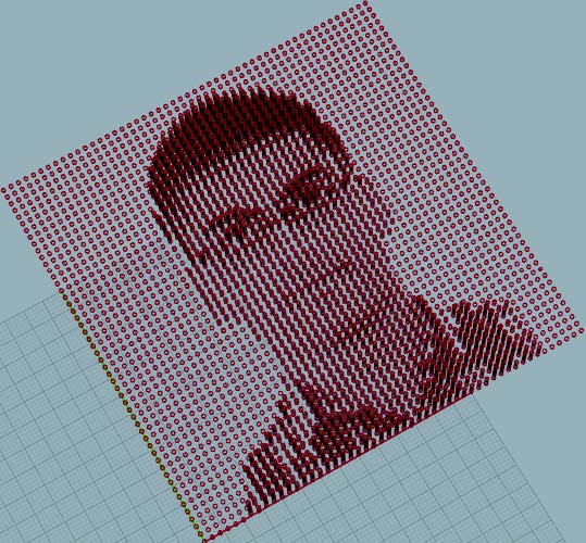 Digital Design & Fabrication