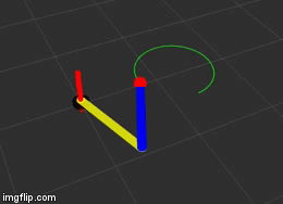 Two Link Planar Robot