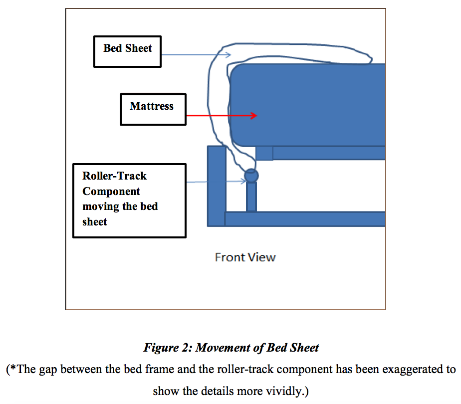 Bed Sheet Movement