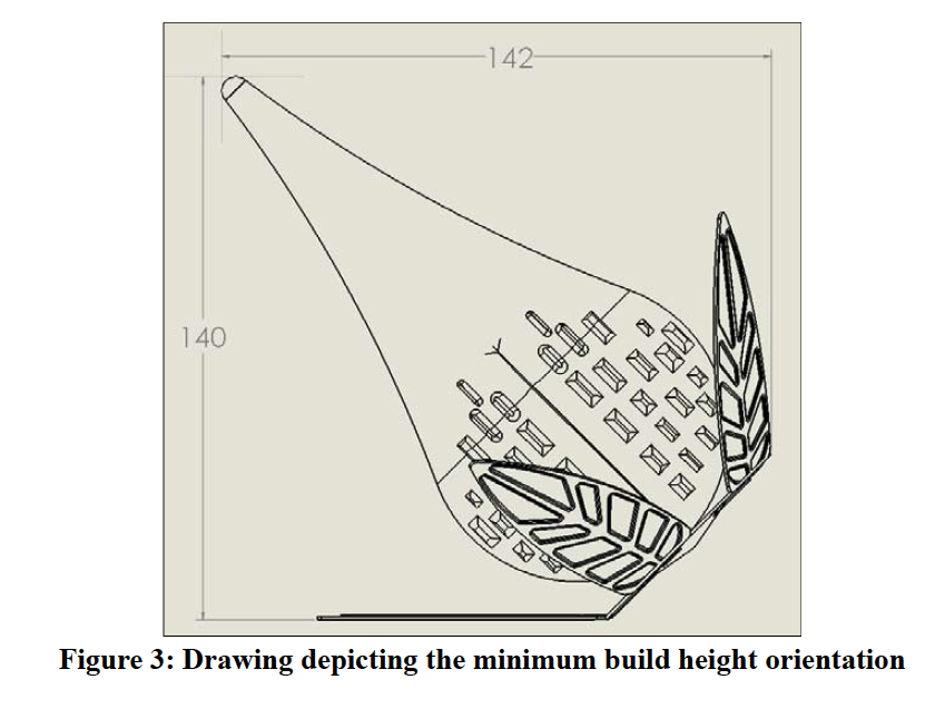 Optimal Part Orientation